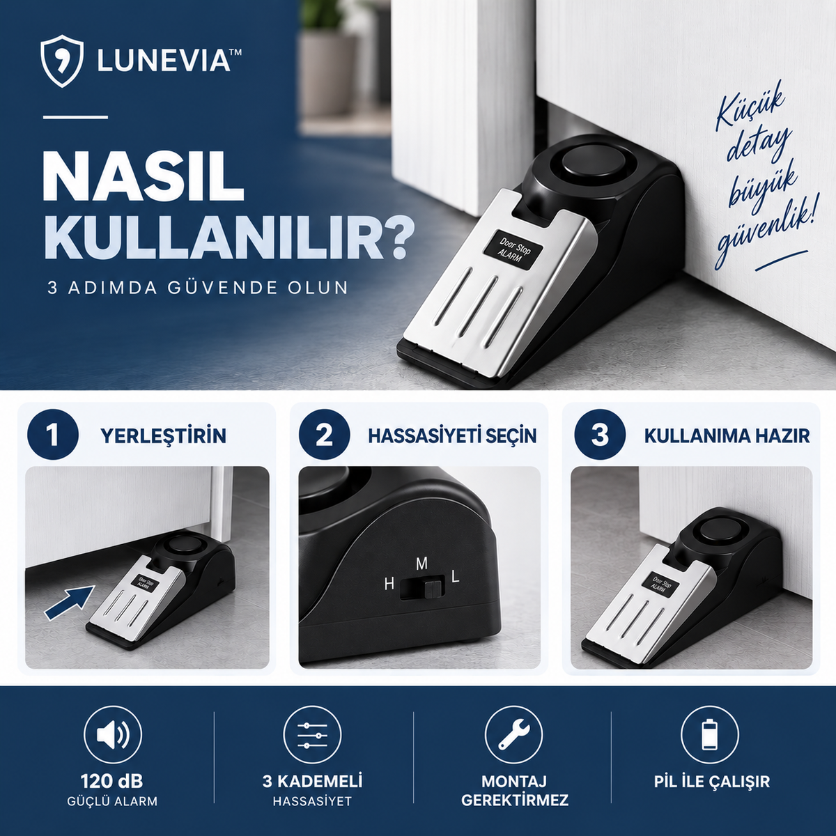 Kapı Altı Güvenlik Alarmı